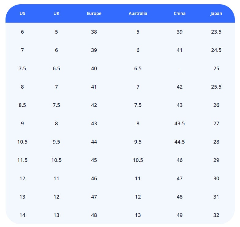 Men’s chunky-sole breathable performance running shoes in beige with mesh layers — Trend Step